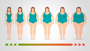 Ilustración de mujeres en diferente peso